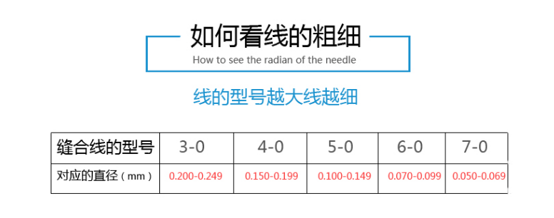 靈橋帶線縫合針圓針尼龍線（黑）38弧514，4-0號線1.png