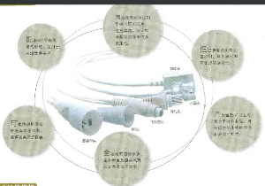 一次性使用壓力傳感器MMBPTSA20 