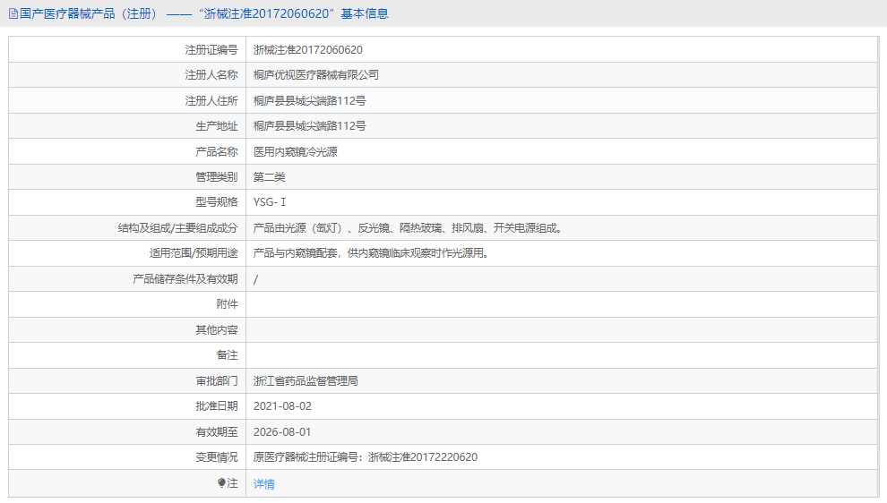 YSG-Ⅰ醫用內窺鏡冷光源1.png