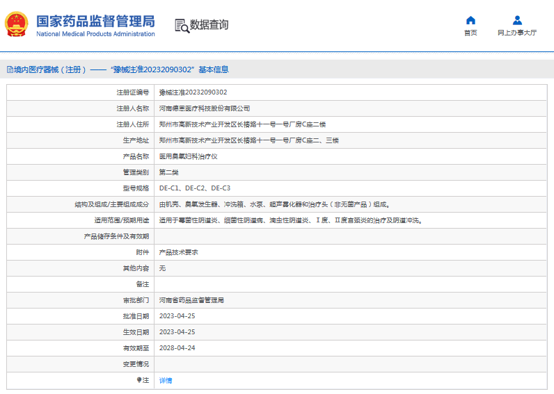 DE-C1、DE-C2醫(yī)用臭氧婦科治療儀1.png